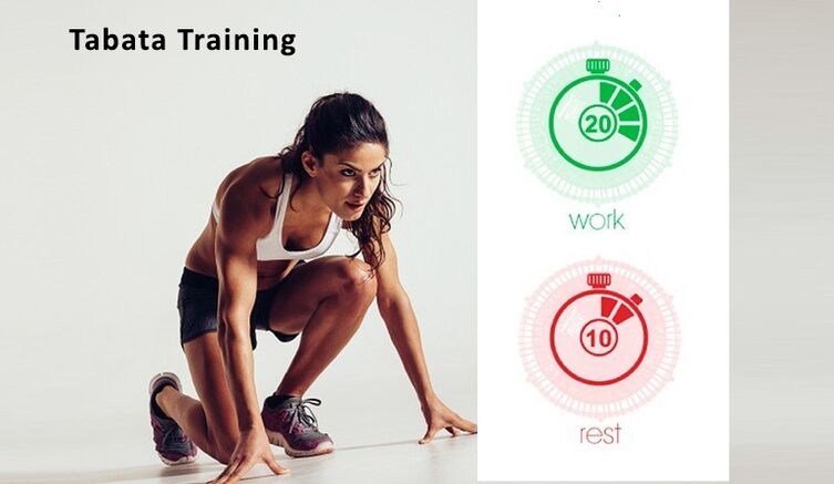 Pergala Tabata